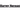Harvey Norman Logo